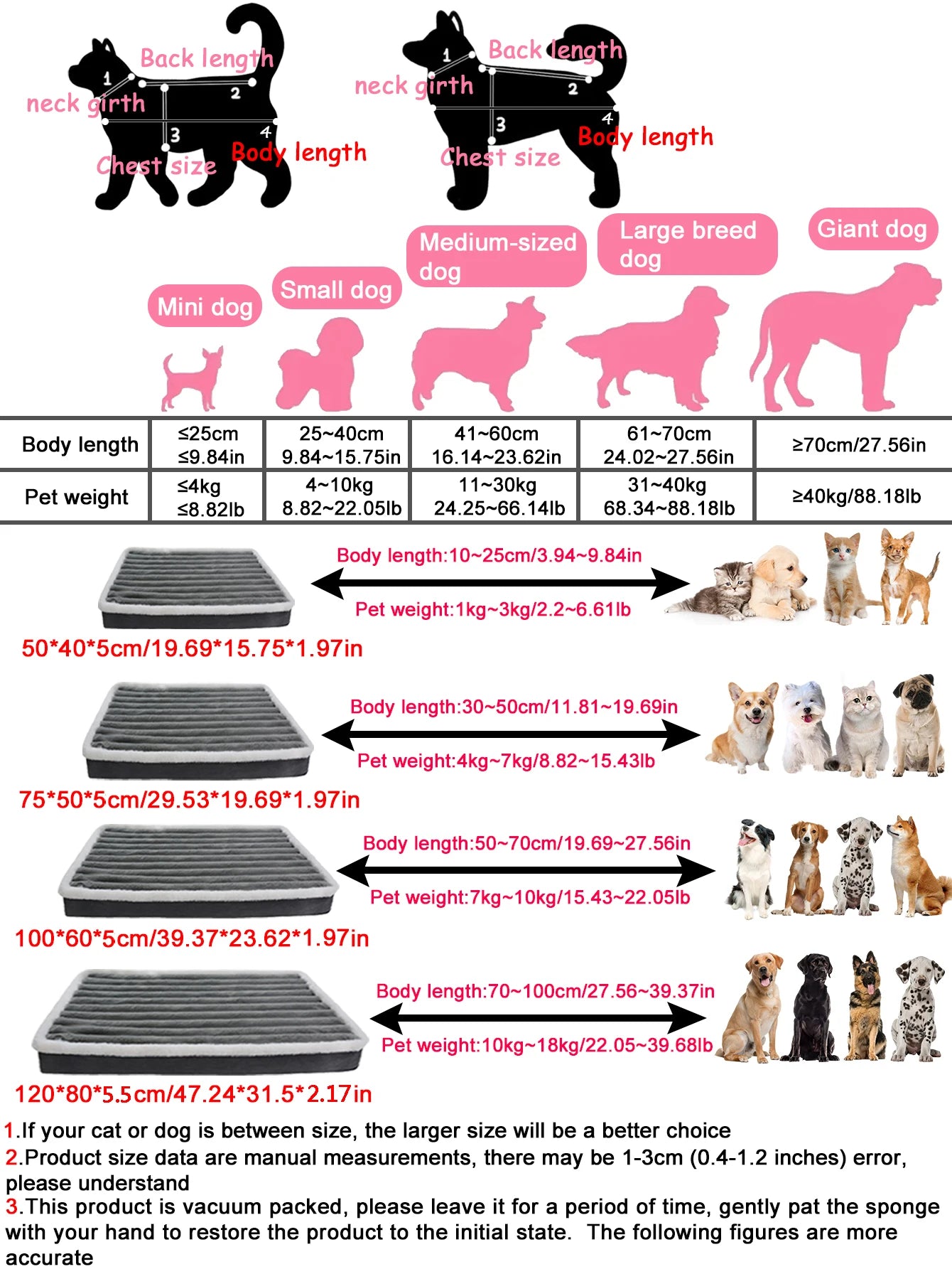 Dog Bed Mat with Zipper